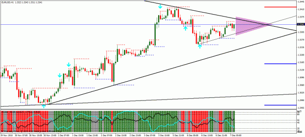 Click to Enlarge

Name: chart3.gif
Size: 33 KB