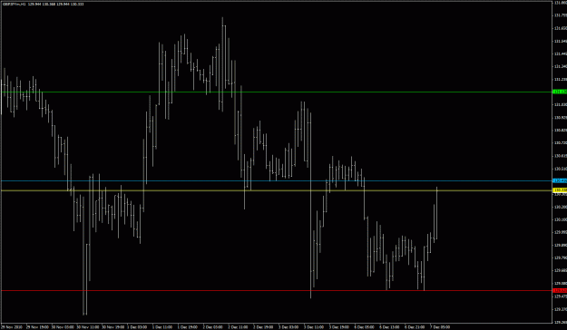 Click to Enlarge

Name: gbpjpy.gif
Size: 24 KB