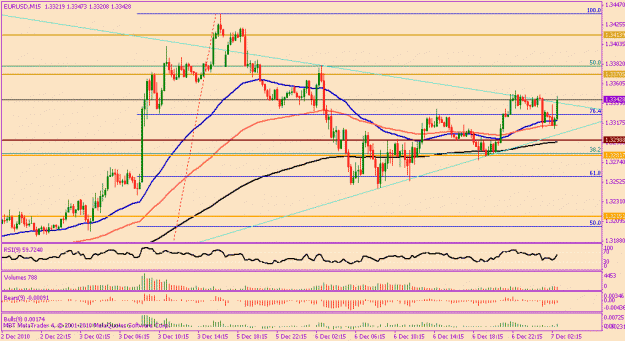 Click to Enlarge

Name: eurusd 15.gif
Size: 20 KB