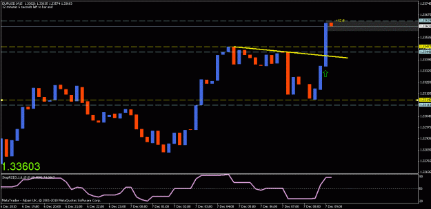 Click to Enlarge

Name: chart1.gif
Size: 14 KB