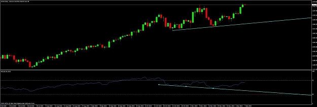 Click to Enlarge

Name: audusd.jpg
Size: 58 KB
