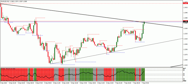 Click to Enlarge

Name: chart.gif
Size: 30 KB