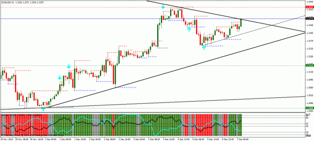 Click to Enlarge

Name: chart2.gif
Size: 34 KB