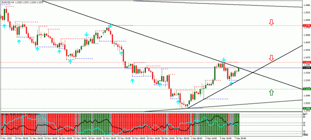 Click to Enlarge

Name: chart3.gif
Size: 35 KB