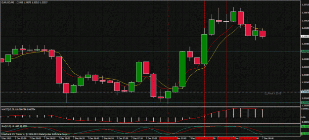 Click to Enlarge

Name: sample chart 3.gif
Size: 39 KB