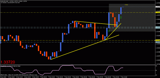 Click to Enlarge

Name: chart1.gif
Size: 15 KB