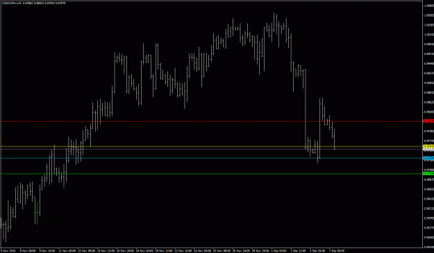 Click to Enlarge

Name: usdchf.gif
Size: 21 KB