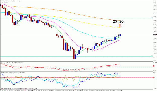 Click to Enlarge

Name: gbpjpy 15m.gif
Size: 30 KB