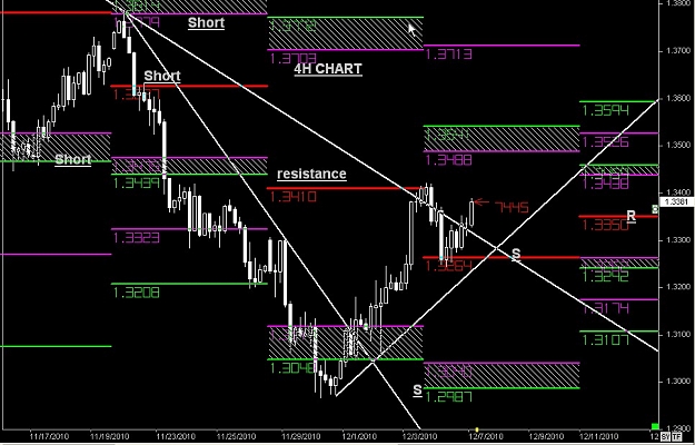 Click to Enlarge

Name: S & L  LEVELS 11 Dec. 07, 2010 04.56.jpg
Size: 134 KB