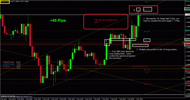 Click to Enlarge

Name: 07-12-2010 - 03 - eurusd - chart.gif
Size: 52 KB