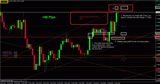Click to Enlarge

Name: 07-12-2010 - 03 - eurusd - chart.gif
Size: 52 KB