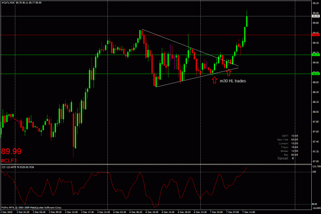 Click to Enlarge

Name: oil071210v30.gif
Size: 29 KB