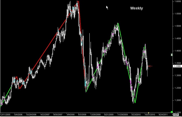 Click to Enlarge

Name: S & L  LEVELS 14 Dec. 07, 2010 05.16.jpg
Size: 74 KB