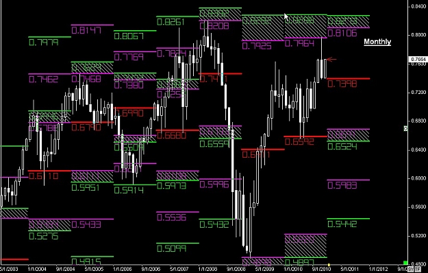 Click to Enlarge

Name: S & L  LEVELS 16 Dec. 07, 2010 05.23.jpg
Size: 133 KB