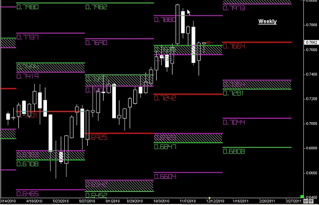 Click to Enlarge

Name: S & L  LEVELS 17 Dec. 07, 2010 05.24.jpg
Size: 111 KB
