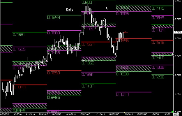 Click to Enlarge

Name: S & L  LEVELS 18 Dec. 07, 2010 05.24.jpg
Size: 119 KB