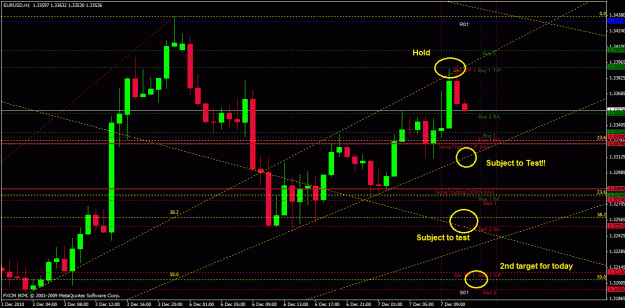 Click to Enlarge

Name: 07-12-2010 - 04 - eurusd - chart.gif
Size: 37 KB