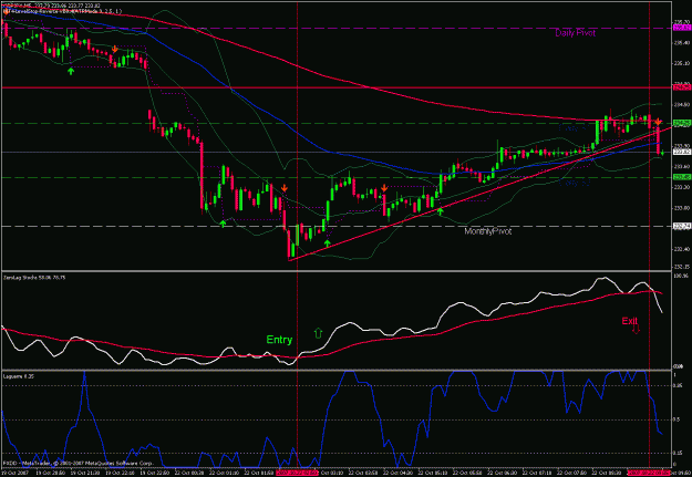 Click to Enlarge

Name: scalping gbpjpy 5tf.gif
Size: 33 KB