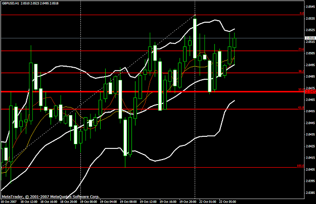 Click to Enlarge

Name: gbpusd32a.PNG
Size: 43 KB
