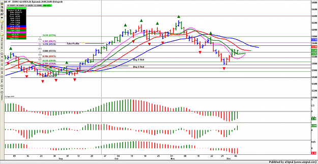 Click to Enlarge

Name: Euro Trade.png
Size: 111 KB