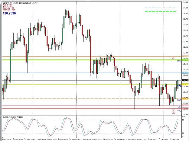 Click to Enlarge

Name: GBPJPY_12_7_10.JPG
Size: 119 KB