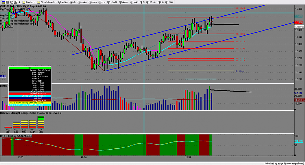 Click to Enlarge

Name: chart3146.gif82.png
Size: 177 KB