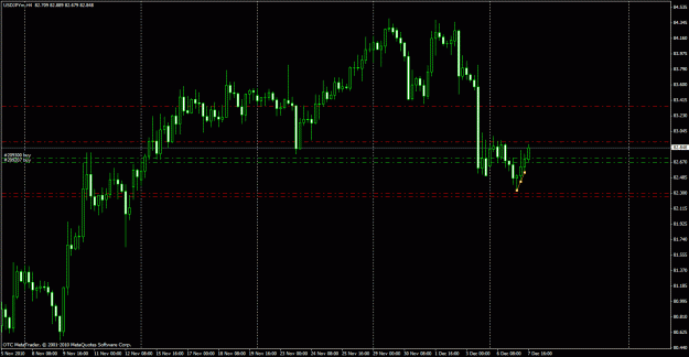 Click to Enlarge

Name: usdjpy.gif
Size: 25 KB