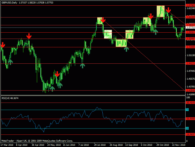 Click to Enlarge

Name: 999 - gbpusd - daily long term -.gif
Size: 20 KB