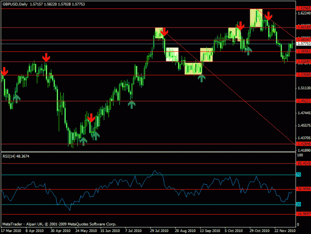 Click to Enlarge

Name: 999 - gbpusd - daily long term -.gif
Size: 20 KB