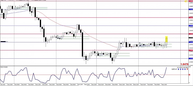 Click to Enlarge

Name: gbpchf h1 BO.jpg
Size: 120 KB