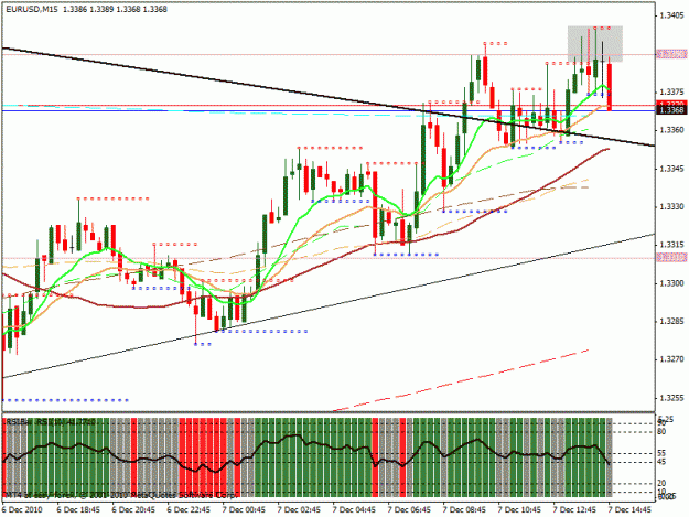 Click to Enlarge

Name: chart.gif
Size: 27 KB
