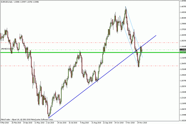 Click to Enlarge

Name: trade 030 eurusd.gif
Size: 18 KB