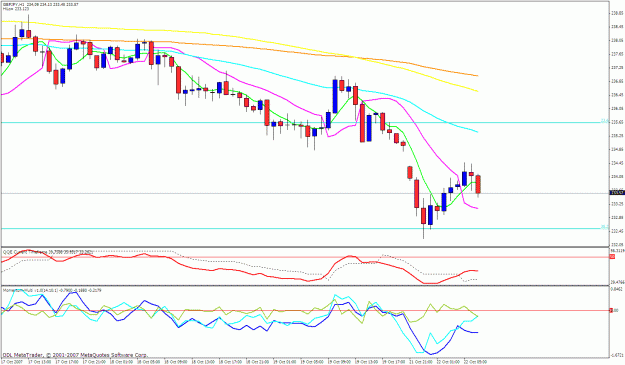 Click to Enlarge

Name: gbpjpy 1h.gif
Size: 31 KB