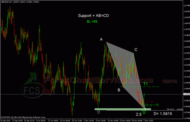 Click to Enlarge

Name: gbpaud1.gif
Size: 29 KB
