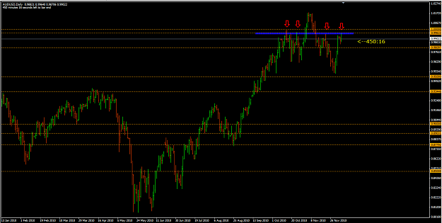 Click to Enlarge

Name: AUDUSD 7_12_10 daily.png
Size: 42 KB