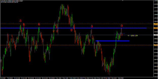 Click to Enlarge

Name: AUDUSD 7_12_10 h4.png
Size: 47 KB