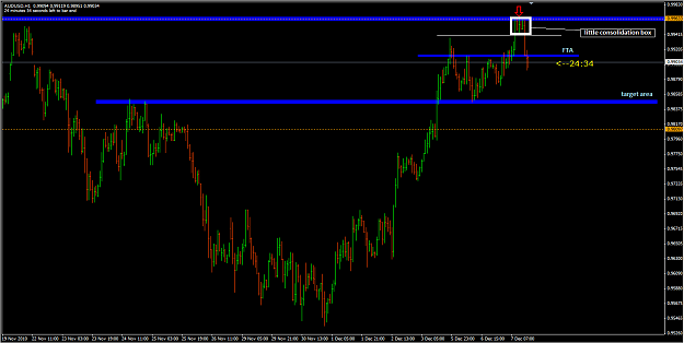 Click to Enlarge

Name: AUDUSD 7_12_10 h1.png
Size: 43 KB