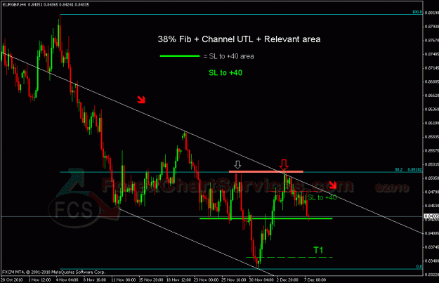 Click to Enlarge

Name: eurgbp1 a.gif
Size: 24 KB
