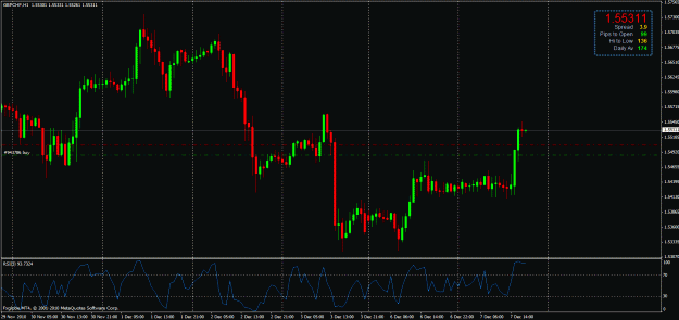 Click to Enlarge

Name: gbpchf.gif
Size: 30 KB