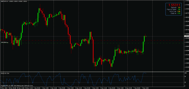 Click to Enlarge

Name: gbpchf.gif
Size: 30 KB