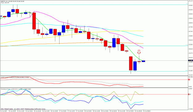 Click to Enlarge

Name: gbpjpy 4h.gif
Size: 27 KB
