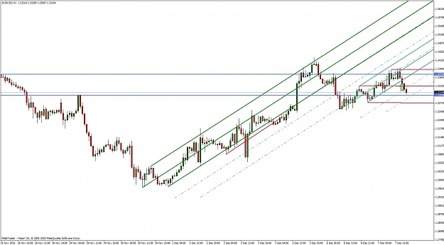 Click to Enlarge

Name: eur-usd 12-07-10-3.jpg
Size: 102 KB