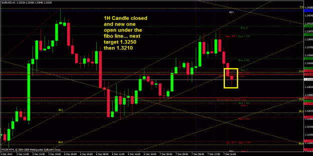 Click to Enlarge

Name: 07-12-2010 - 08 - eurusd - chart.gif
Size: 39 KB