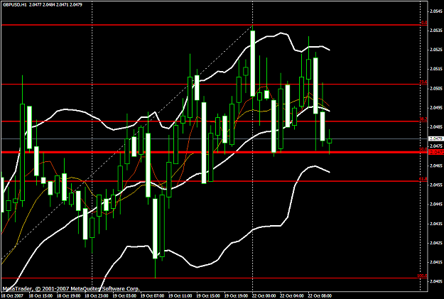 Click to Enlarge

Name: gbpusd33a.PNG
Size: 46 KB