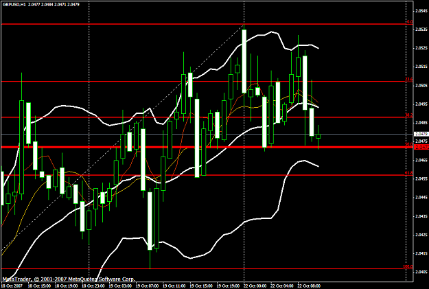 Click to Enlarge

Name: gbpusd33a.PNG
Size: 46 KB