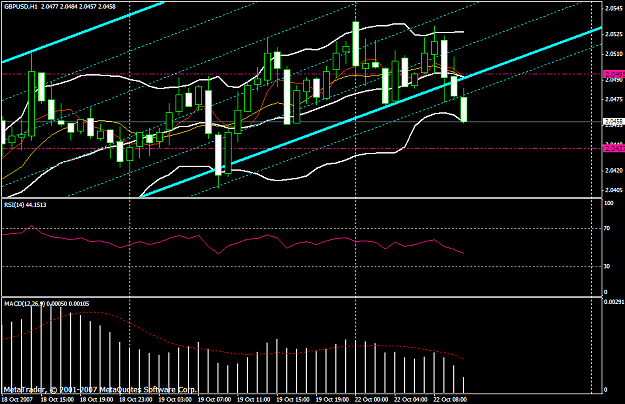 Click to Enlarge

Name: gbpusd35a.PNG
Size: 43 KB