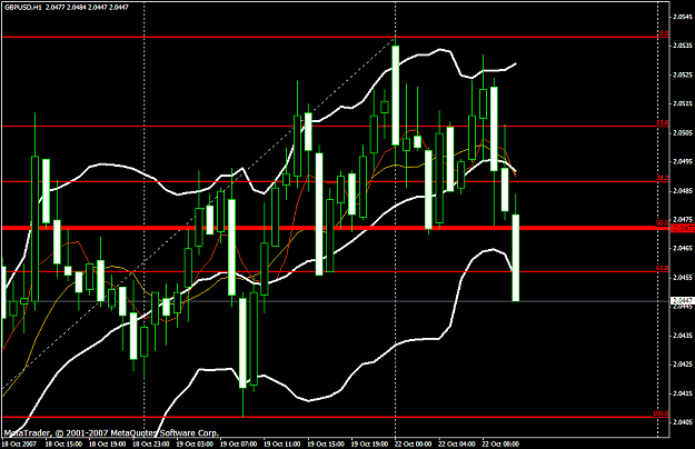 Click to Enlarge

Name: gbpusd36a.PNG
Size: 45 KB