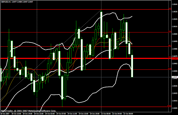 Click to Enlarge

Name: gbpusd36a.PNG
Size: 45 KB