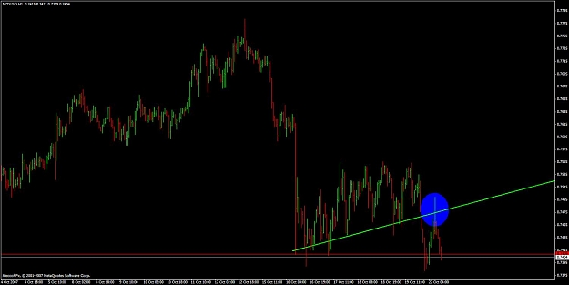 Click to Enlarge

Name: nzdusd.jpg
Size: 80 KB