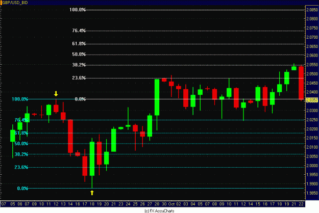 Click to Enlarge

Name: POUND DAILY.GIF
Size: 29 KB